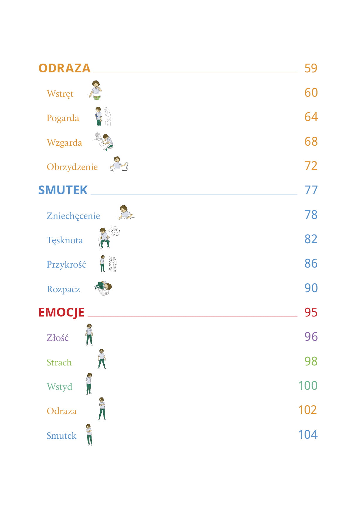 Tymon i emocje