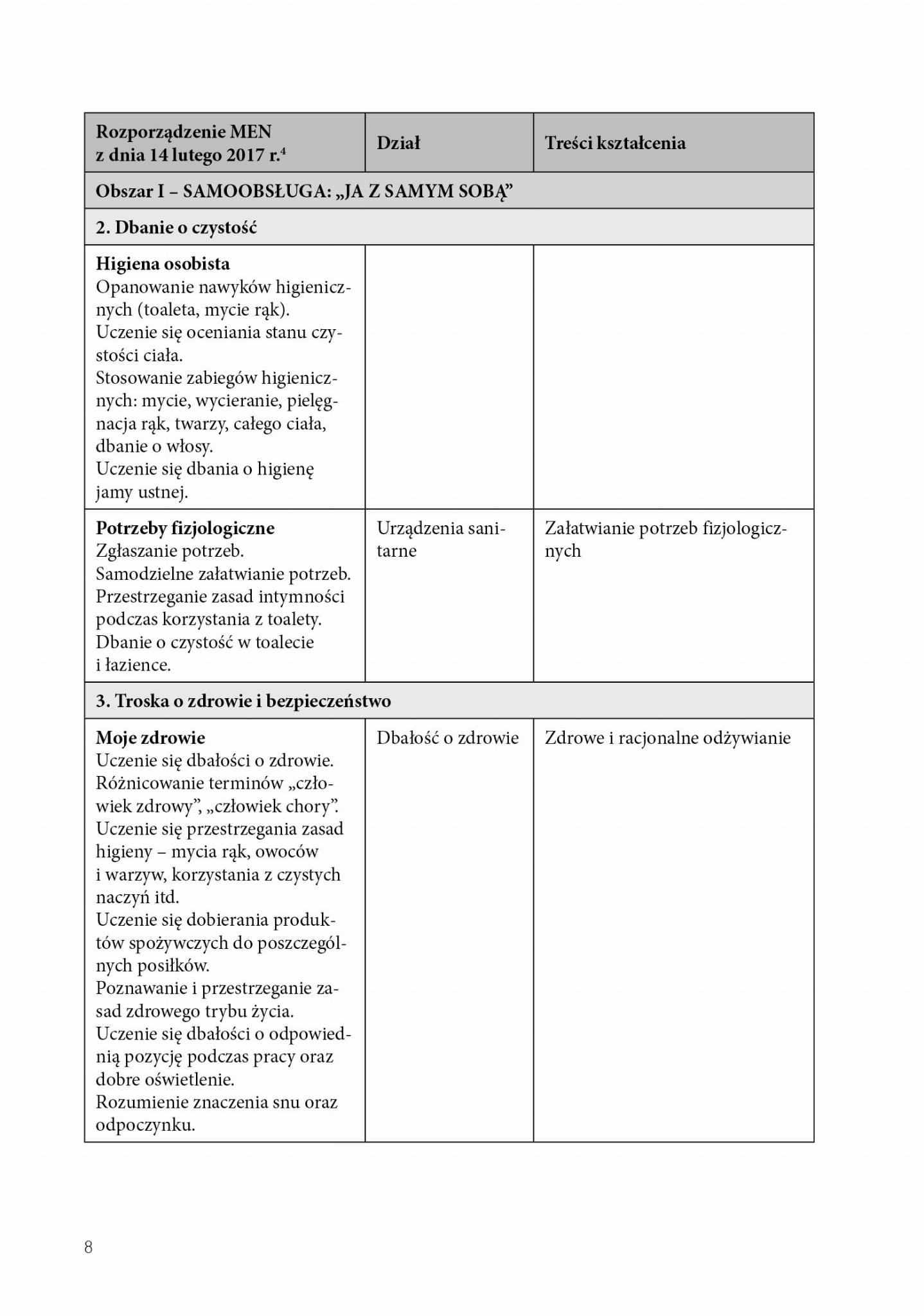 Nowe programy edukacyjno-terapeutyczne dla I etapu nauczania