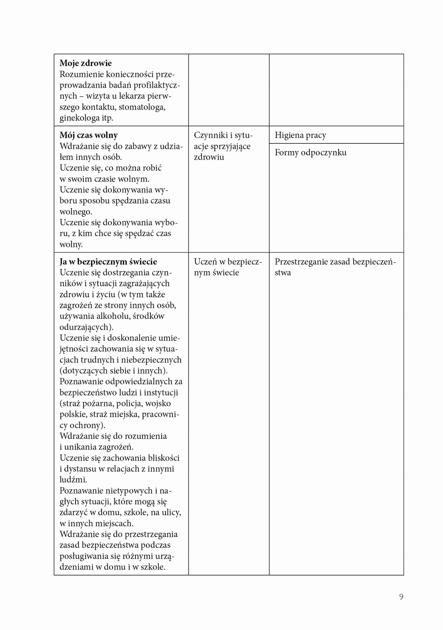 Nowe programy edukacyjno-terapeutyczne dla I etapu nauczania