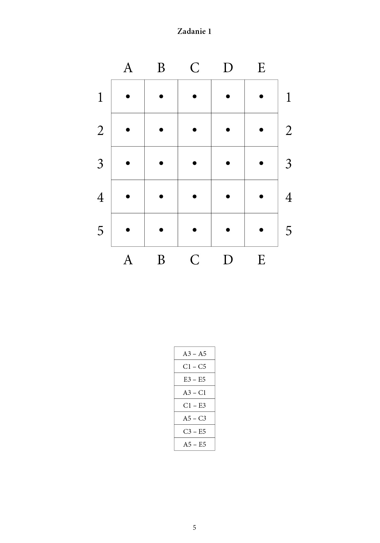 Pocztówkowe i inne dyktanda graficzne