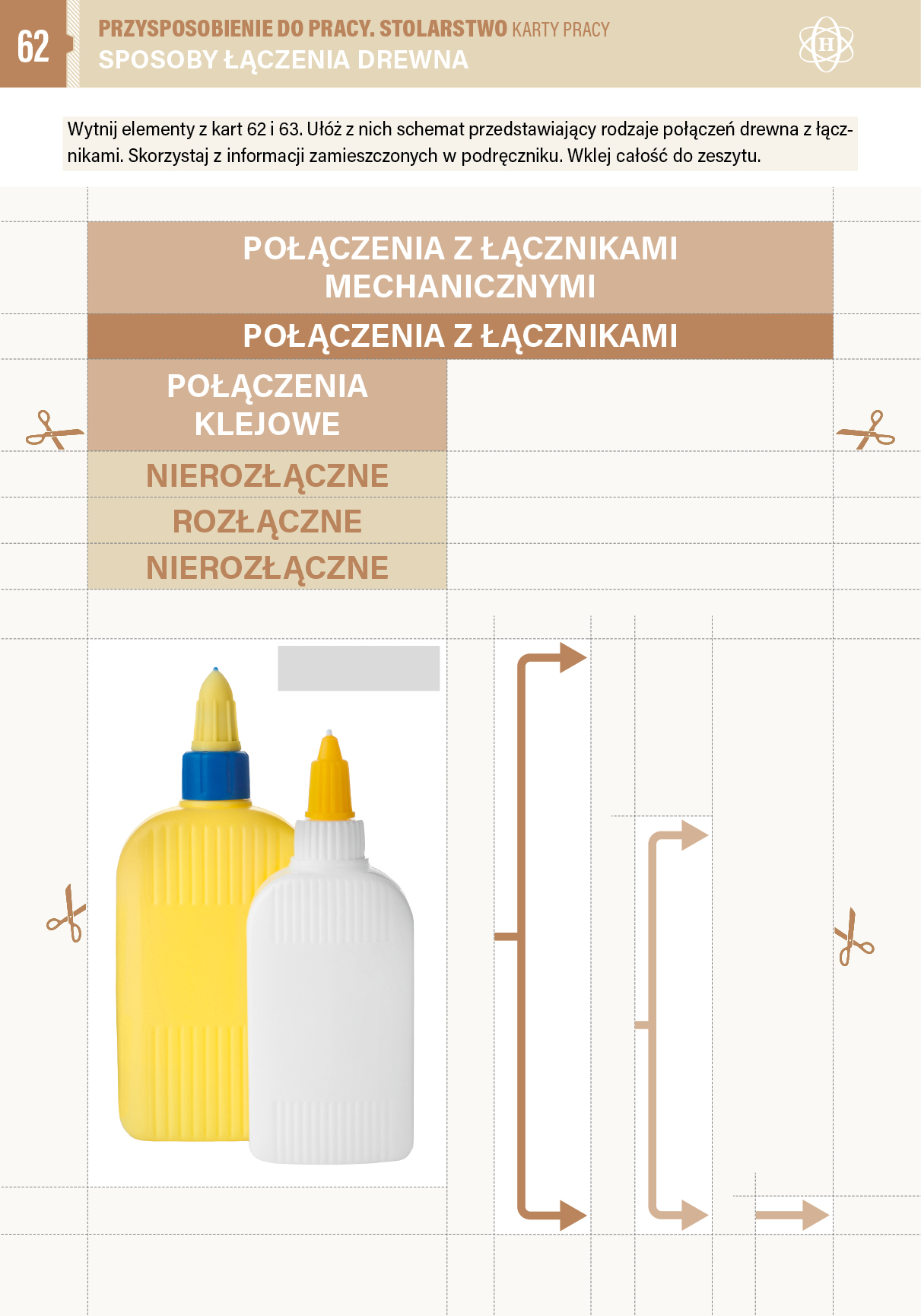 Przysposobienie do pracy. Stolarstwo