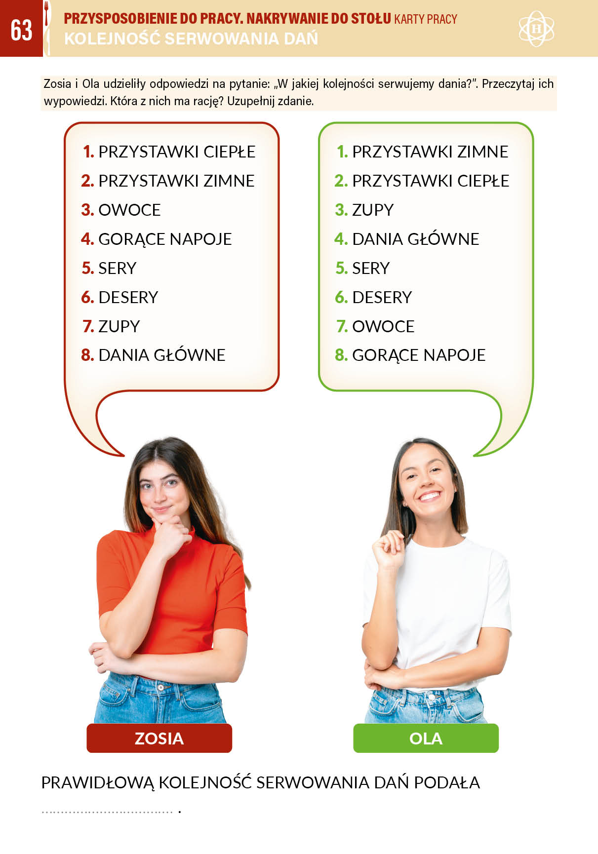 Przysposobienie do pracy. Nakrywanie do stołu. Karty pracy