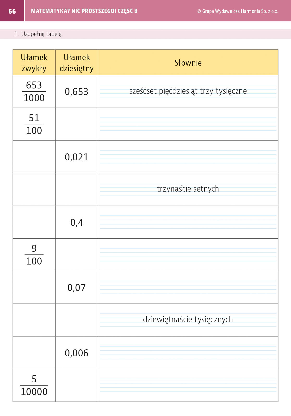 Matematyka? Nic prostszego! Część B
