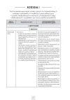 Dostosowanie wymagań edukacyjnych - etap II