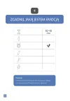Emocje i zabawa