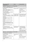 Programy edukacyjno-terapeutyczne
