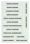 Od stóp do głów