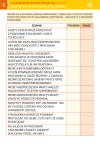 Przysposobienie do pracy. Stolarstwo