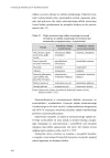 Integracja sensoryczna w rozwoju dziecka