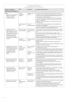 Program naucznia dla dzieci w wieku przedszkolnym z niepełnosprawnością intelektualną w stopniu umiarkowanym i znacznym