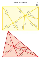 Inteligencje wielorakie w nauczaniu ortografii. 7 walizek