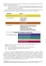 Pakiet dla I etapu nauczania uczniów z niepełnosprawnością intelektualną w stopniu umiarkowanym