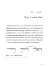 Terapia osób z afazją