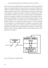 Intensywna krótkoterminowa psychoterapia dynamiczna dla praktyków