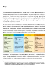 Magnetyczne materiały edukacyjne. W domu