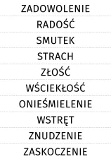 Z emocjami ci do twarzy