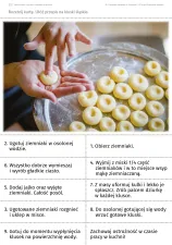 Polskie Miasta