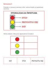 Diagnoza rozwoju ucznia z niepełnosprawnością intelektualną w stopniu umiarkowanym. Karty Pracy
