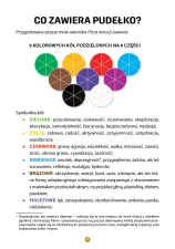 Pizza emocji. Zestaw dla dzieci ułatwiający wyrażanie i opisywanie uczuć