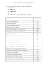 Trening Umiejętności Społecznych dzieci i młodzieży z ADHD