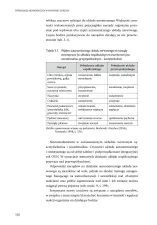 Integracja sensoryczna w rozwoju dziecka
