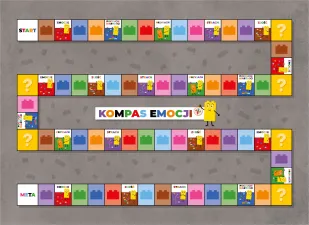 Kompas emocji
