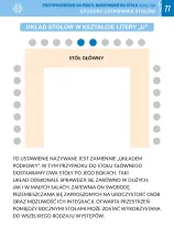 Przysposobienie do pracy. Nakrywanie do stołu. Podręcznik
