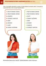 Przysposobienie do pracy. Nakrywanie do stołu. Karty pracy