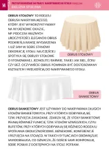 Przysposobienie do pracy. Nakrywanie do stołu. Podręcznik