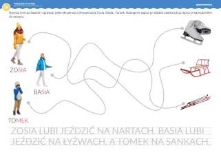 Ćwiczę oko, ucho, rękę