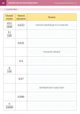 Matematyka? Nic prostszego! Część B