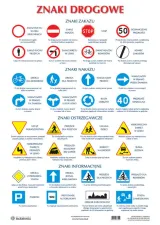 Plansza Znaki drogowe/Przepisy ruchu drogowego