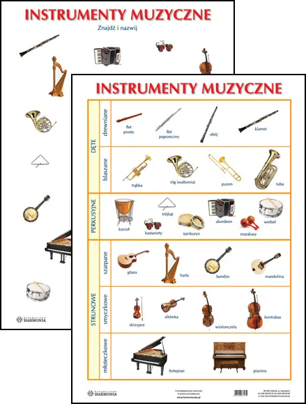 Plansza Instrumenty muzyczne
